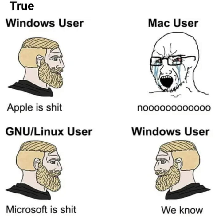 Every single time - 9GAG
