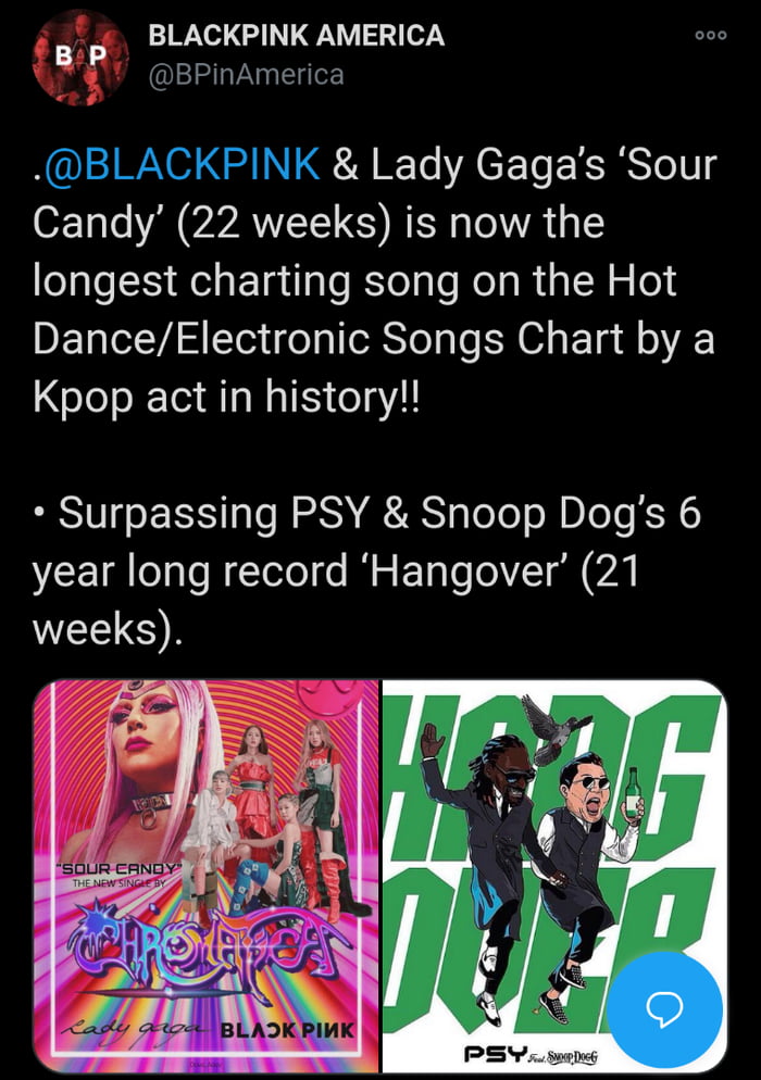 Blackpink Lady Gaga S Sour Candy 22 Weeks Is Now The Longest Charting Song On The Hot Dance Electronic Songs Chart By A Kpop Act In History 9gag