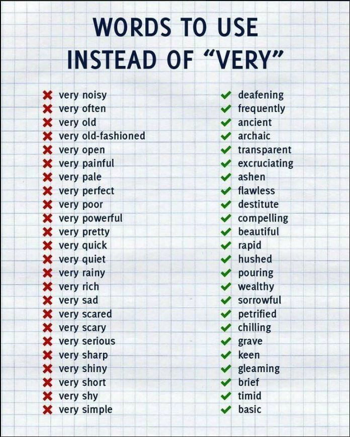 words-to-use-instead-of-very-9gag