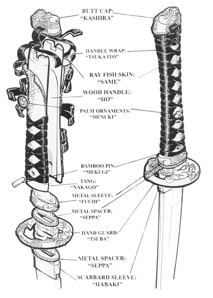 Ever Thought That A Katana Could Be So Complex 9GAG