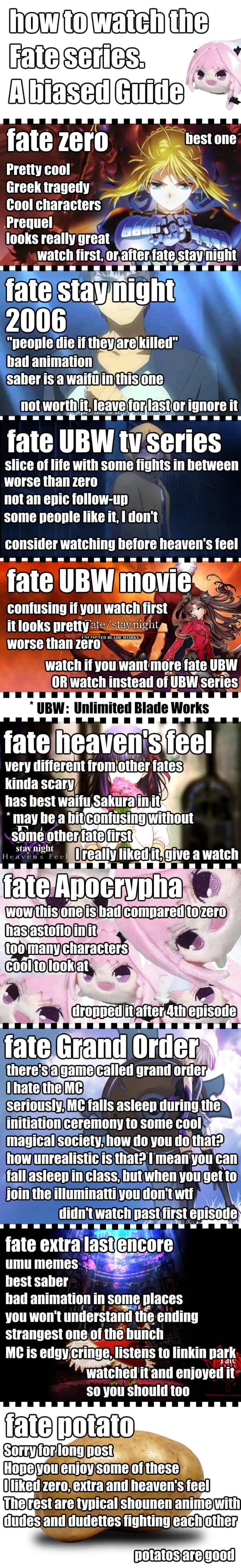 The Fate Series Watch Order