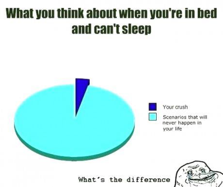 I stole this from 9gag at 2015 - 9GAG