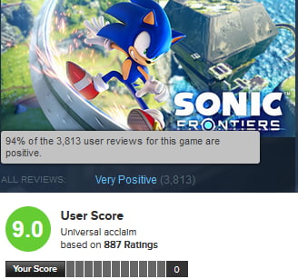 Sonic Frontiers has the highest User Score in Metacritic of the entire  Franchise : r/gaming