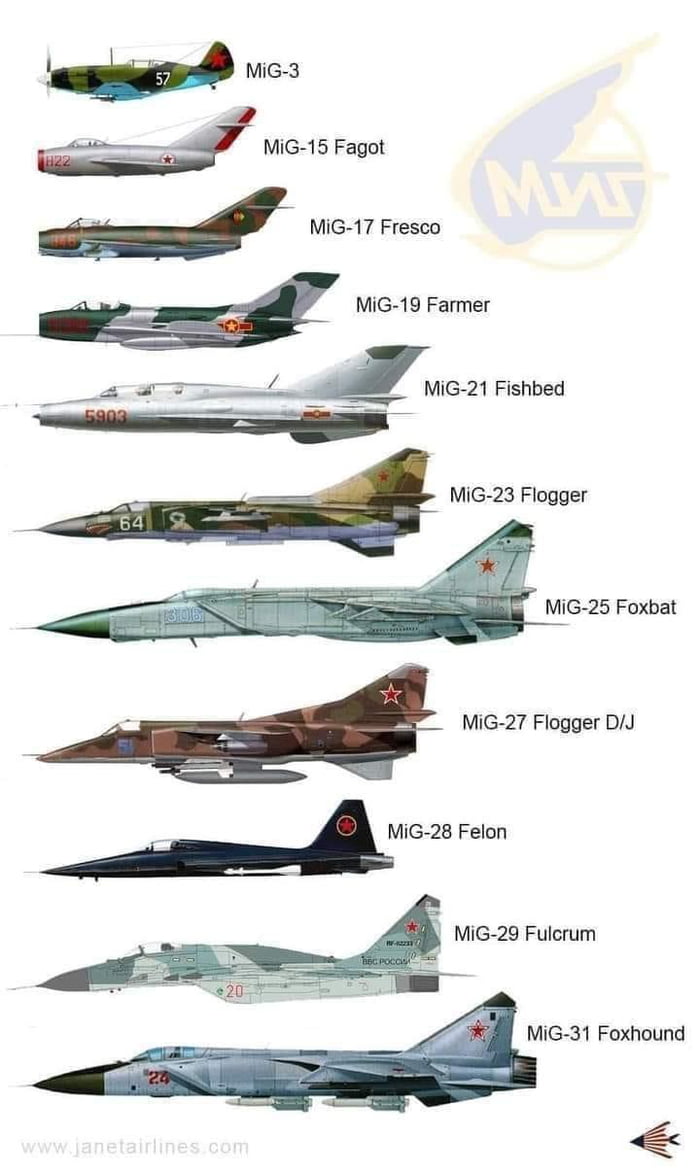 Putin is a MiG-15 - 9GAG