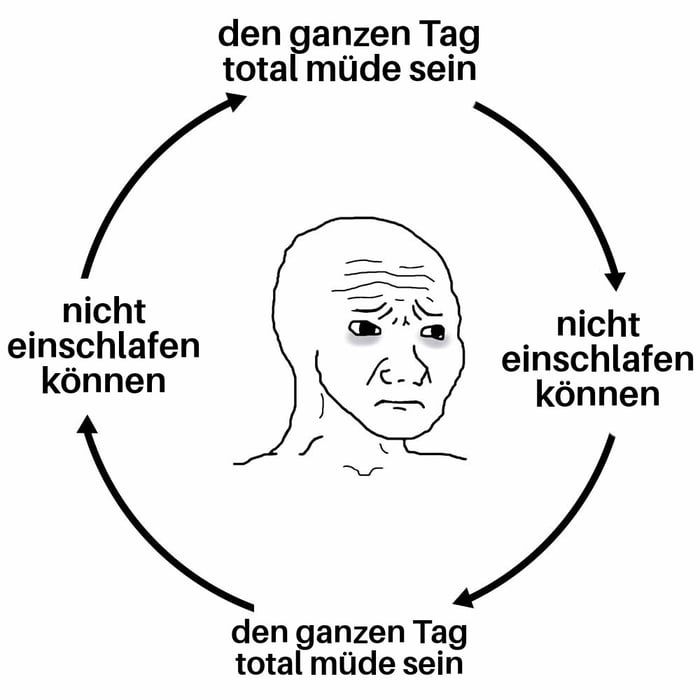 Auch Sie kennen das! - 9GAG