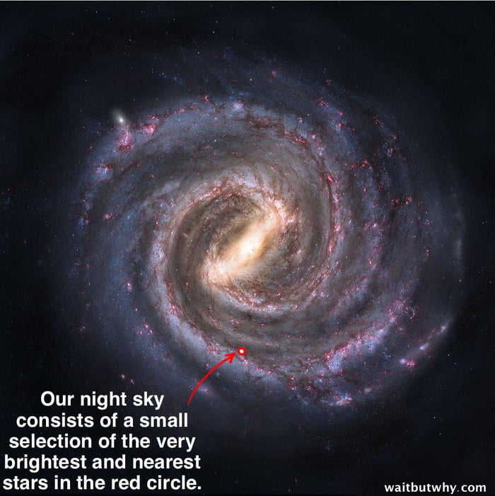 Just a reminder of how small we are in the universe, we should cease ...