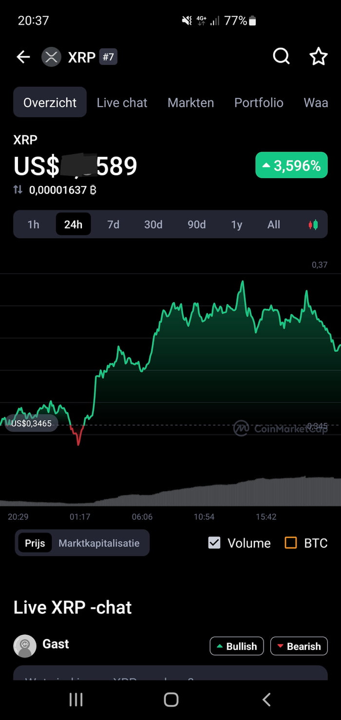 XRP TO 589 US dollar - 9GAG