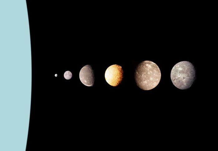 The six largest moons of Uranus by Voyager II. From left to right: Puck ...