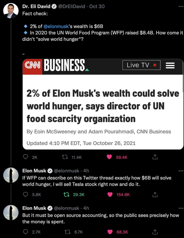 It S Happening Elon Musk Is Going To Solve World Hunger 9GAG