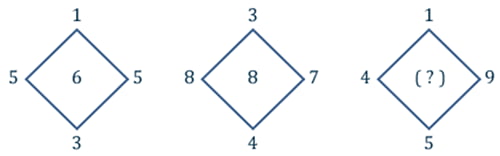the value of 9