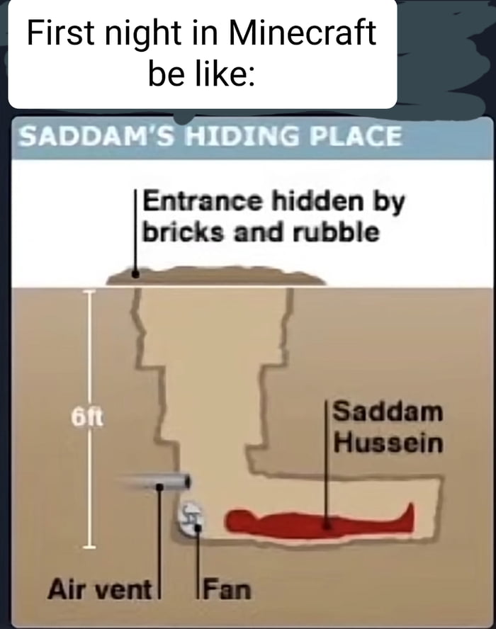 Saddam hussein meme — ImgHub.ru