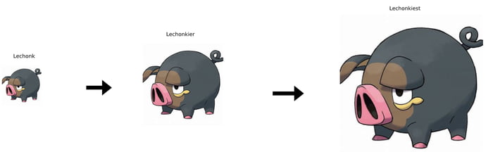 They Leaked Lechonk S Evolution Line GAG