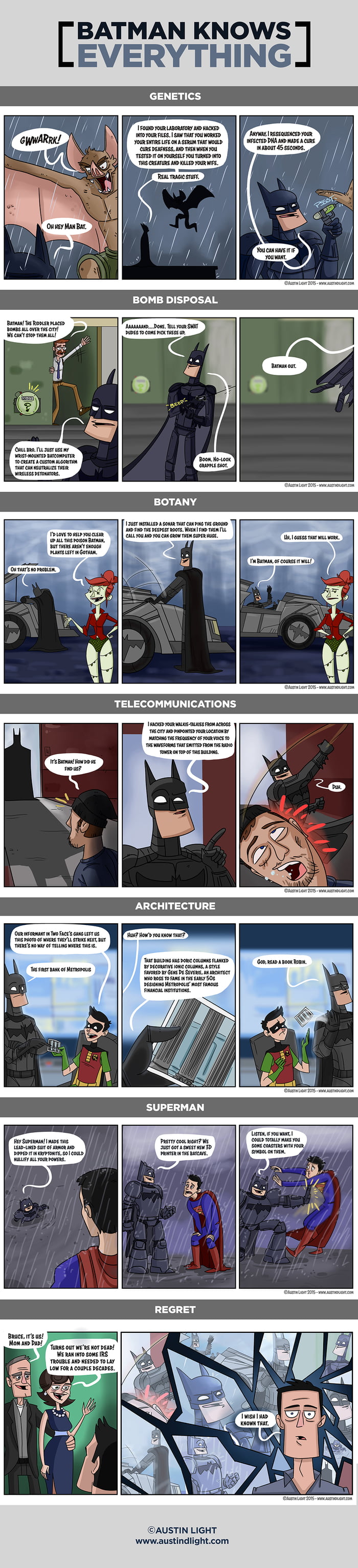 Batman Knows Everything Gag