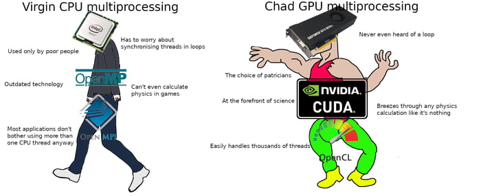 Virgin CPU Multiprocessing vs Chad GPU Multiprocessing - 9GAG