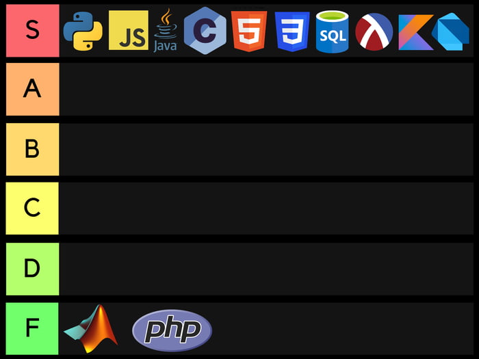 The Only Programming Language Tier List We Need - 9GAG