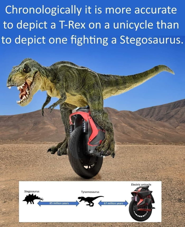 fast dinosaur