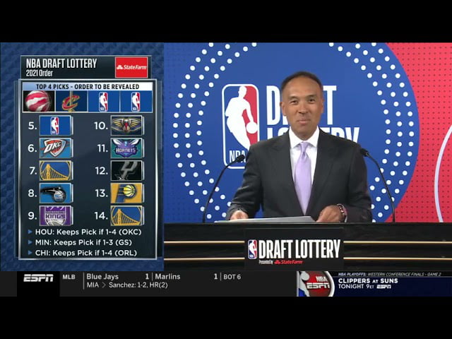 BREAKING NEWS WOJ REPORTS the Pistons winning the 2021 NBA Draft ...