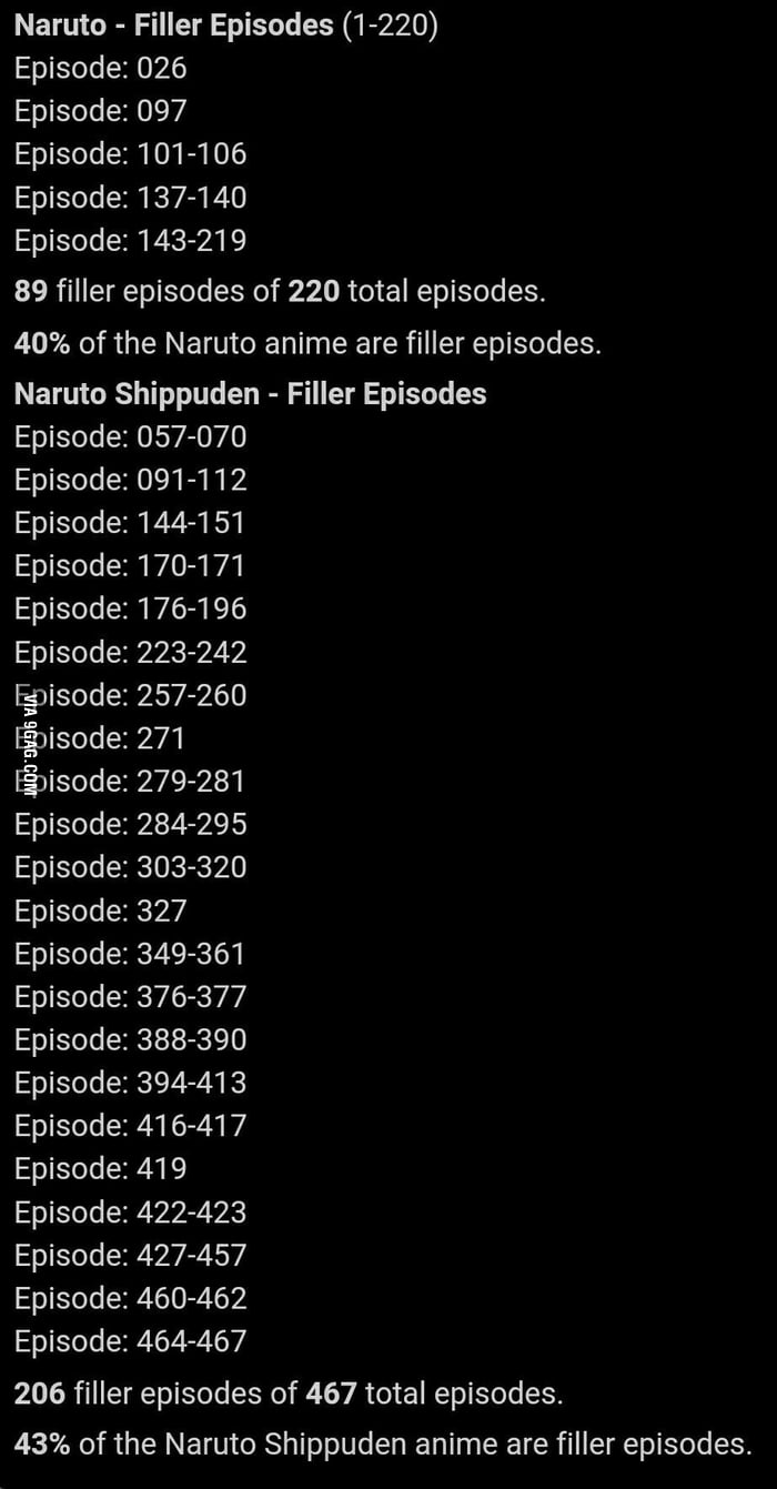 The Complete 'Naruto: Shippuden' Filler List