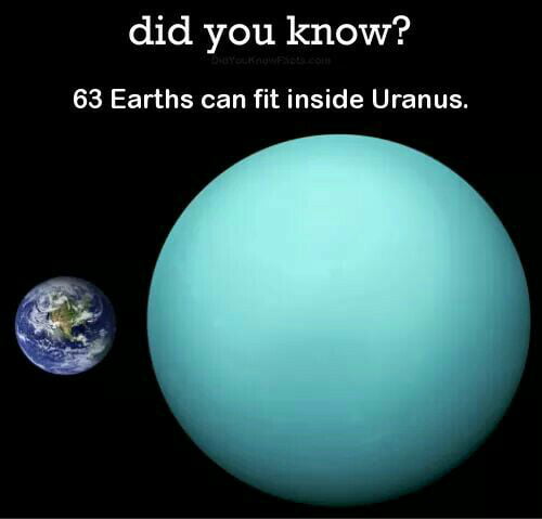Uranus is Huge. - 9GAG