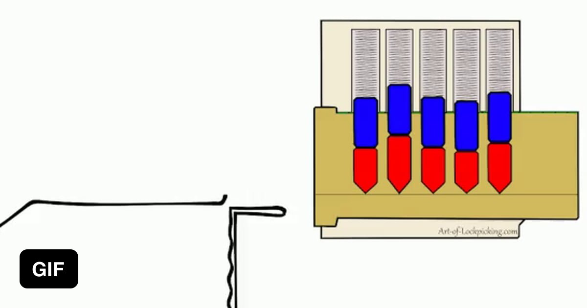 How To Pick A Lock With Two Bobby Pins 9GAG   AgVxGnq Ogimage 