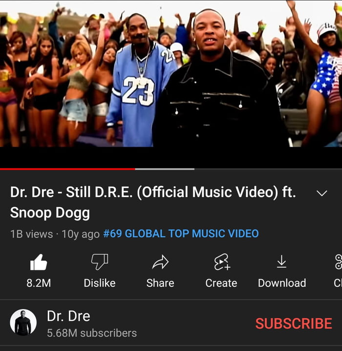  69 Global Top Music Video Coincident 9GAG