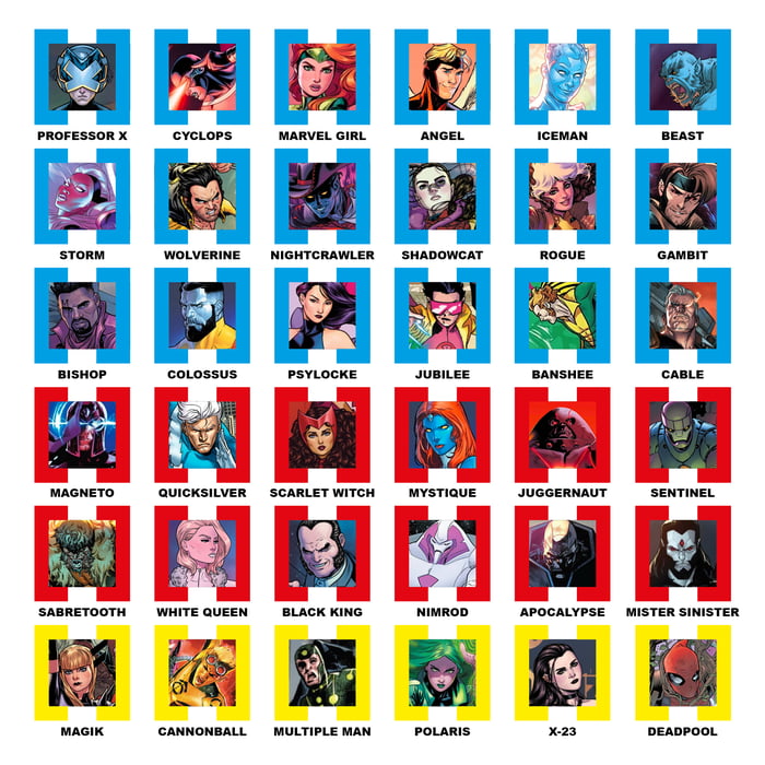 X-Men Video Game Speculative Roster - 9GAG