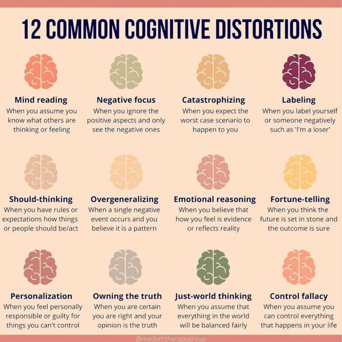 A cool guide about the 12 Common Cognitive Distortions - 9GAG