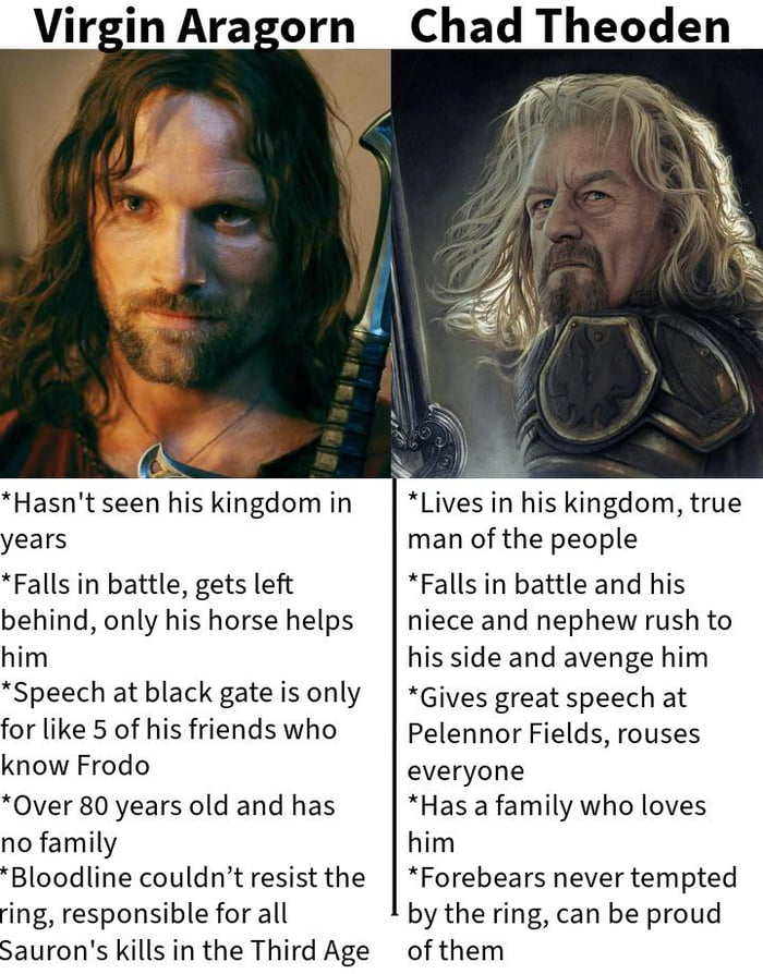 Virgin Aragorn vs Chad Theoden - 9GAG