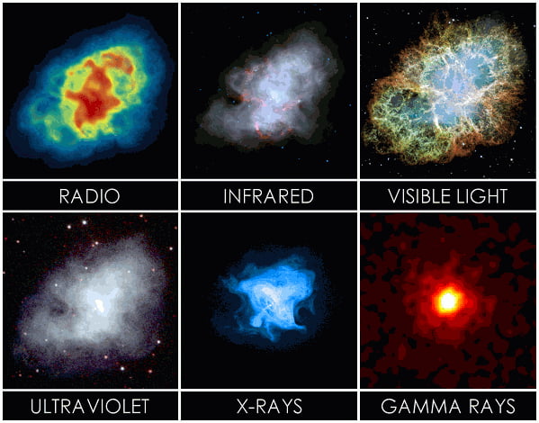 The crab nebula photographed using different wavelengths. - 9GAG