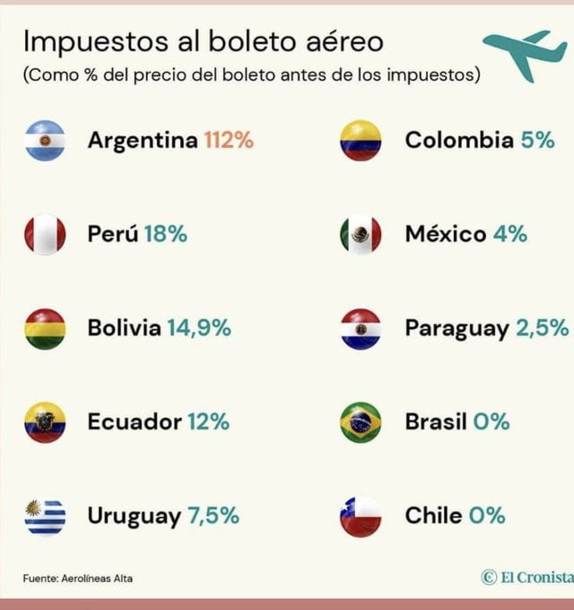 Los Kirchos Planeros Con Alverso Y La Kondenada Nunca Conocer N Un