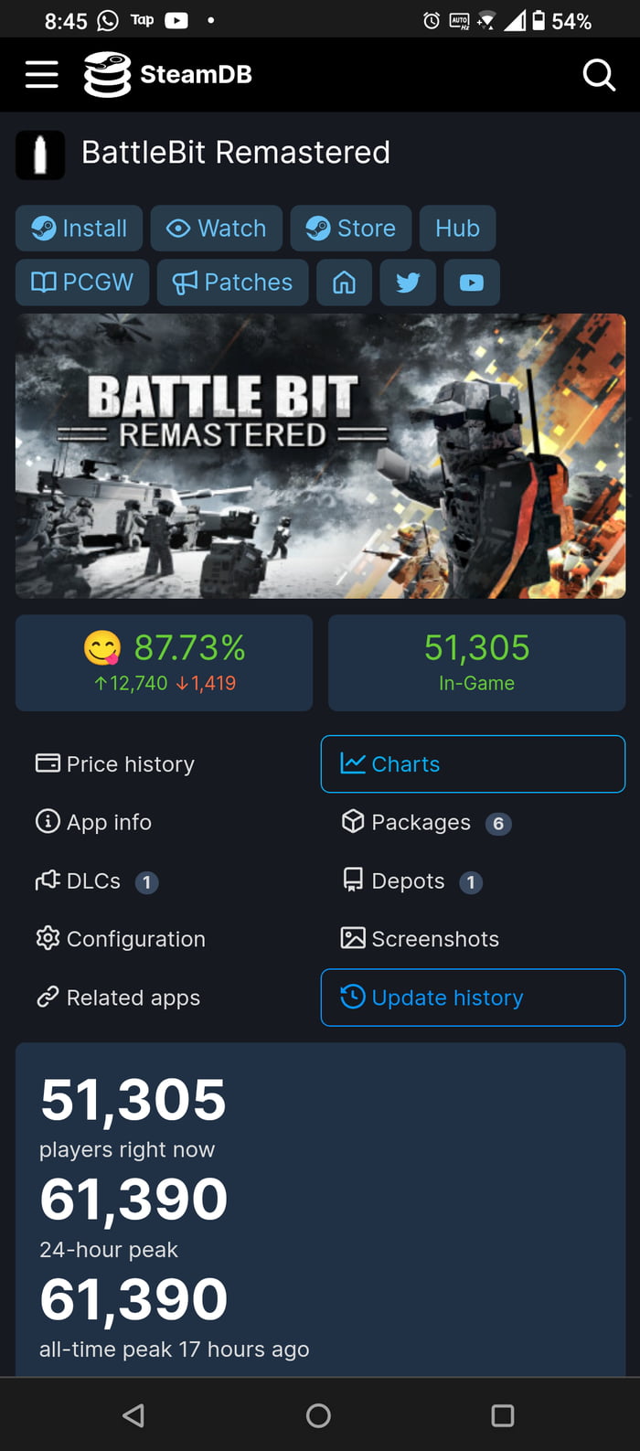 Love to see this in your face EA. - 9GAG