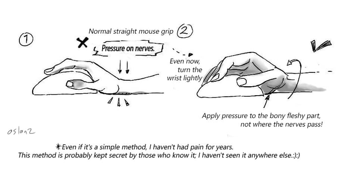 Simple Solution for Mouse-Related Carpal Tunnel: No More Pain! - 9GAG