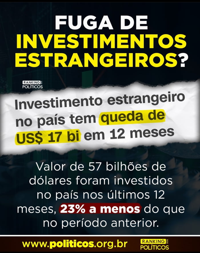 Enquanto Os Investimentos Param De Entrar No País, A Projeção Para O ...