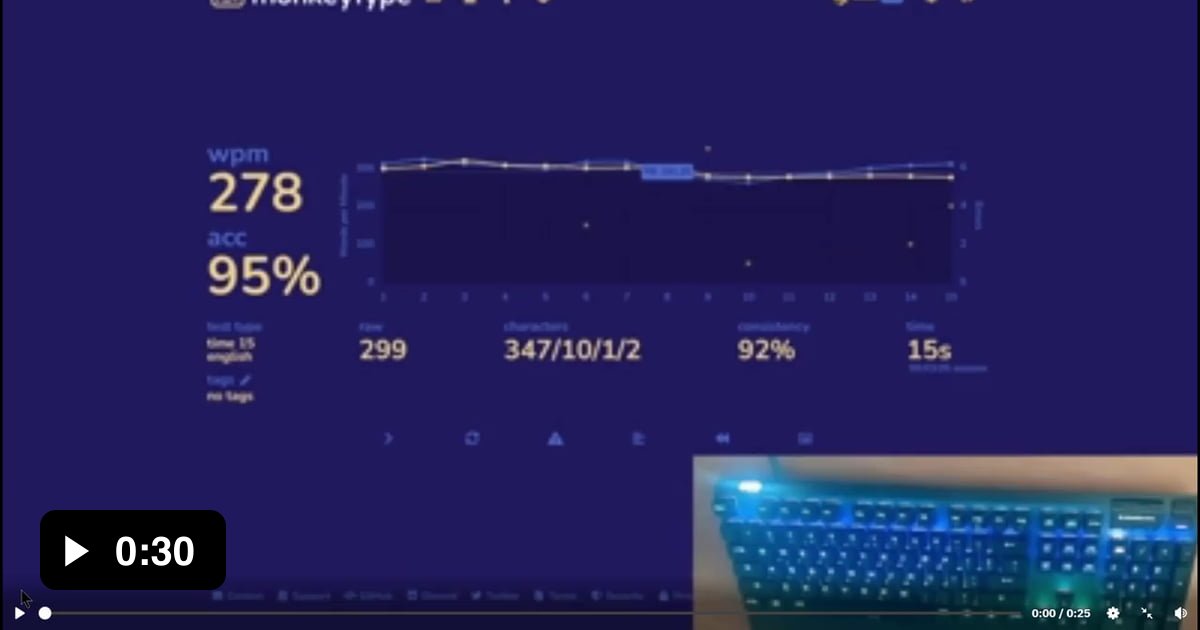 293 WPM Typing World Record 9GAG