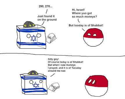 Balls Meme -  Israel