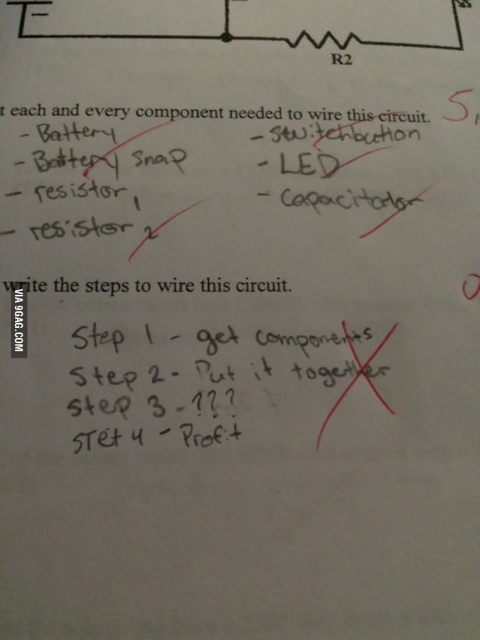 So apparently this is wrong - 9GAG