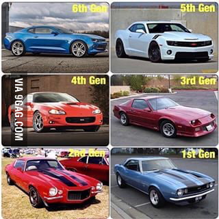 Camaro lovers. Which is your favorite gen? - 9GAG