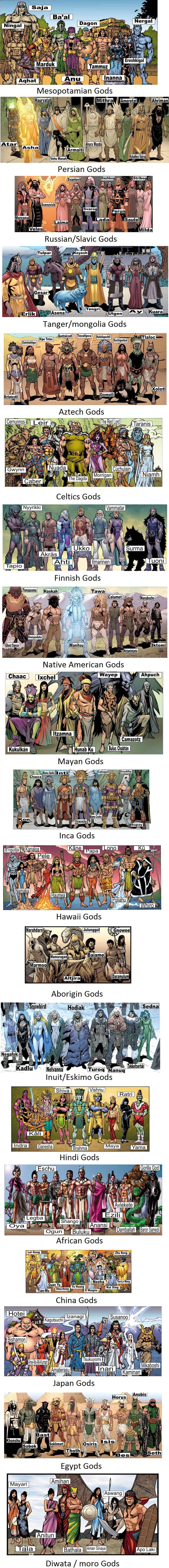Choose your favorite Gods team, and give them skills.
