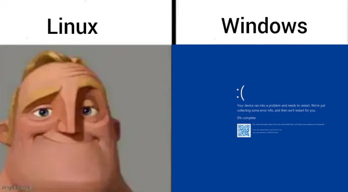 On the positive side, Linux and iOS users are still at work... - 9GAG