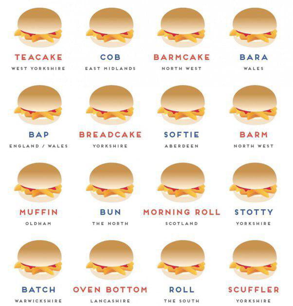 A Cool Guide To An English Bun Depending On Where You re From 9GAG