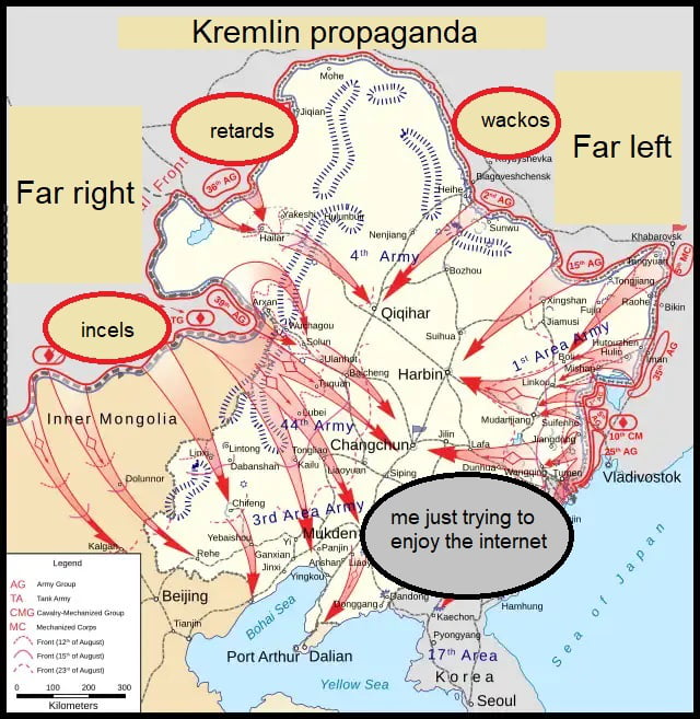 Kremlin Propaganda Pincer Maneuver - 9GAG