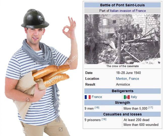 So That S Where The French Surrender Meme Comes From Gag