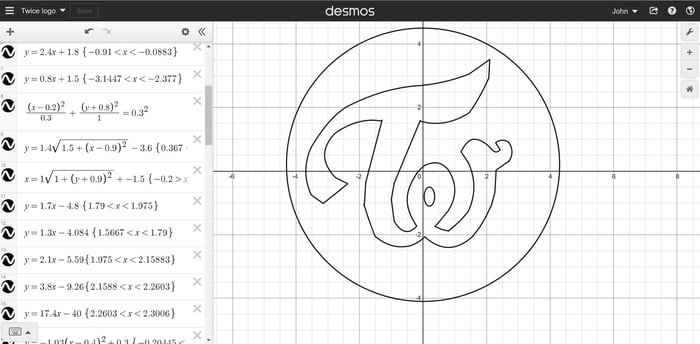 Twice Logo In Desmos Formulas Of Love 9gag