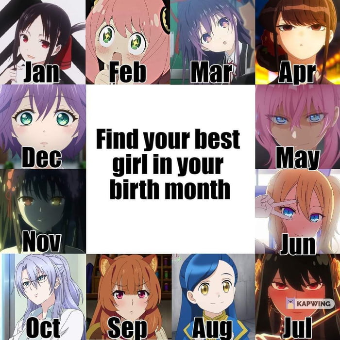 Which anime character would you date based on your birth month?