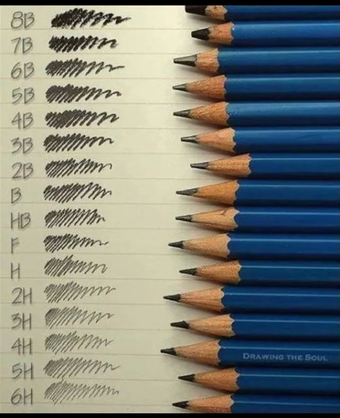 The Degree Of Hardness Of Pencils - 9GAG