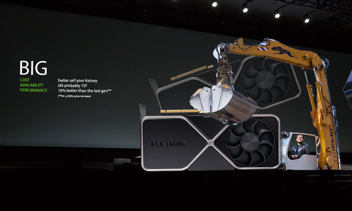 If GPU's keep getting bigger, then Jensen probably has to reveal the ...