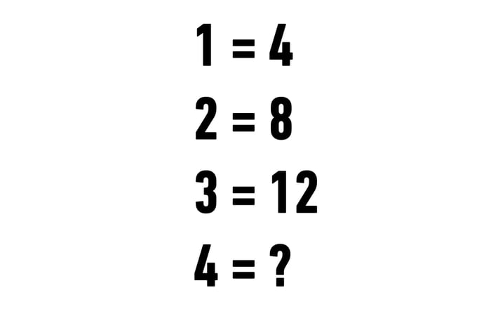 Can you solve this? - 9GAG