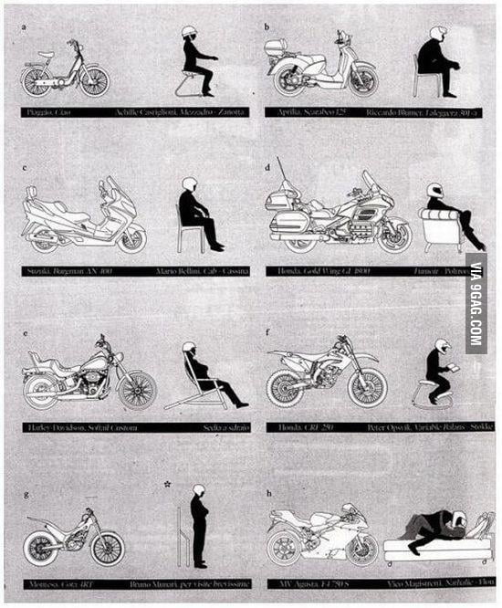 Motorcycle Riding Positions Easy Reference Guide 9gag 0112