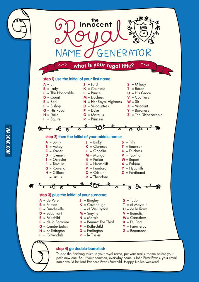 Whats Is Your Name 9gag