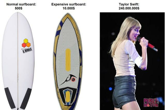 the-world-s-most-expensive-surfboard-is-over-a-million-dollars